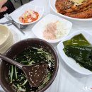 시래기코다리