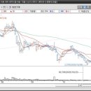 한솔네트웍스(주) 이미지
