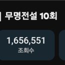 주유소 습격사건 이미지