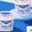 똑똑한 요거트 이미지