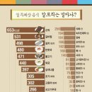 헬스의민족 이미지