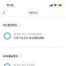 원하나트래블 이미지