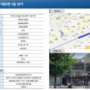 김신헤어 네이버블로그