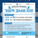 청주 엠에스여성의원 임신 전 산전검사 가임력 검사 후기(엠에스여성의원, 비용, 진천보건소, 신청방법)
