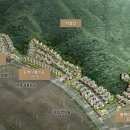 (주)부동산중개법인자연 이미지