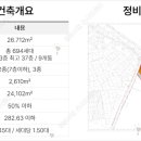 종암8 이미지