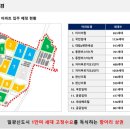 네오더퍼스트 이미지