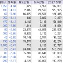 위더스컴퍼니 이미지