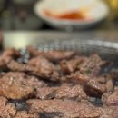 한강대로 이미지