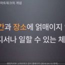 미래를 준비하는 새로운 업무방식, 스마트워크 이미지