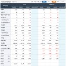 (주)이지헬스케어 이미지