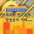 연구조사방법론 이미지