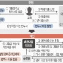 위주테크 이미지