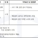 [경기] (03월 24일 마감) (주)경동엔지니어링 - 신입 및 경력직 모집(PQ,상하수도,기계,안전진단) 이미지