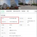 (주)지산건설 - 안동시 제봉3길 154-9 | (주)지산건설