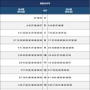 2호선 센텀시티역 이미지