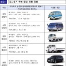 교통안전공단 부천자동차검사소 이미지