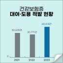 윤정형외과의원 이미지
