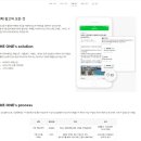 더원마케팅 - 강남구 논현로75길 15 | 더원마케팅