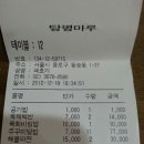 거울공주와 평강이야기 정산및 후기 이미지