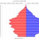 박근혜 당선의 일등공신은 ‘50대’…투표율 90% 기록 이미지