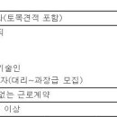 (채용시 마감) 경기건설(주) - 토목시공기술직 경력 사원 모집 (정규직) 이미지