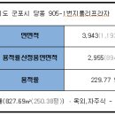 군포프라자 이미지