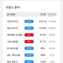 미래스크린골프 이미지