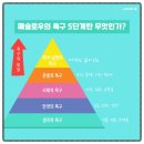 공감커뮤니케이션 이미지