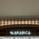 강남 신세계 퍼센트 아라비카 응커피, % ARABICA 교토 라떼, 서울 라떼