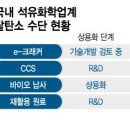 우리석유 이미지