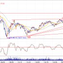 배명전자 이미지