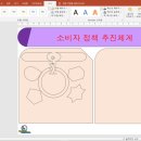 itq 컴퓨터교실 이미지
