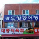 창성청과