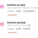 파리바게뜨 상도4동점 이미지