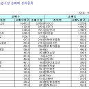 (주)인프라테크윈 이미지