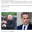 CNN 보도를 보면서 놀라운 점 3가지. 이미지