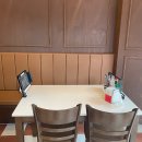파&피파스타하우스 이미지
