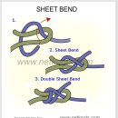 캠핑에 유용한 매듭법 12가지 이미지