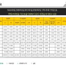 중앙동170 이미지