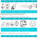 홍콩 싱가폴 3구 콘센트 또는 3구->2구변환 미리준비? 이미지