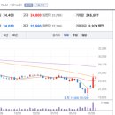 미다스제이