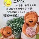 관상 이야기ㅡ 눈에서 볼수있는 섹시 코디ㅡ 초승달 눈섭ㅡ 웃을때 반쯤 감기는눈ㅡ 눈꼬리가 올 라간눈 ㅡ 소유자는 명기라는 데요ㅡ 이미지