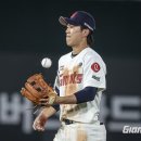 김태형은 전민재 헤드샷 여파가 있다고 보는듯 이미지