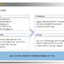 운정유미어스 1차오피스텔 이미지
