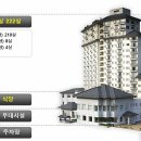 강촌 노래연습장 이미지