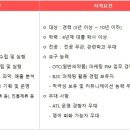 [경기] (05월 25일 마감) 광동제약(주) - 약국마케팅팀 OTC(일반의약품) 마케팅PM 경력직원 모집 이미지
