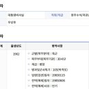 2단지책과비디오 이미지