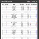 폴 PC방 이미지