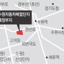 (주)협동자동차서비스 이미지